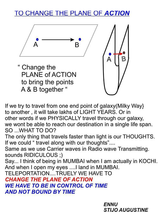 To change the plane of action